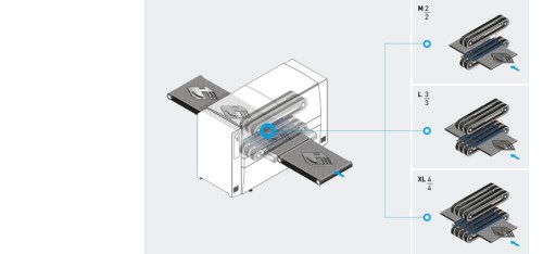 LISSMAC two-sided de-burring concept8